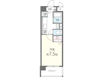 シェリール山崎(1K/2階)の間取り写真