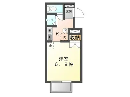 シャルム鈴木(1K/2階)の間取り写真