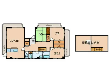 岡崎ビルディング(3LDK/3階)の間取り写真
