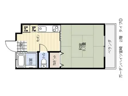 ガーデンハイツ宮崎(1K/2階)の間取り写真