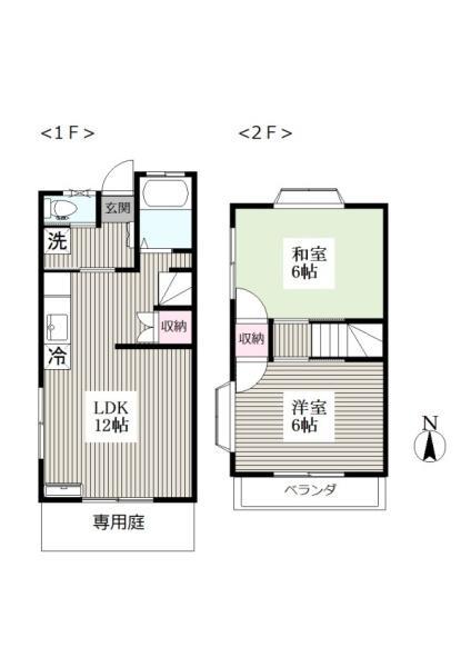ネコール(2LDK/1階)の間取り写真