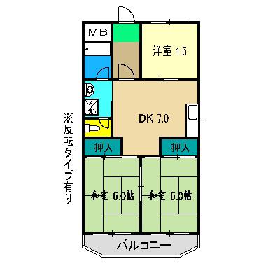 コーポ田中2号館(3DK/2階)の間取り写真