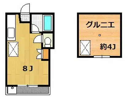 サウスヒル南平(ワンルーム/2階)の間取り写真