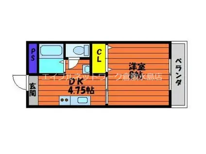 アースウェル(1DK/4階)の間取り写真