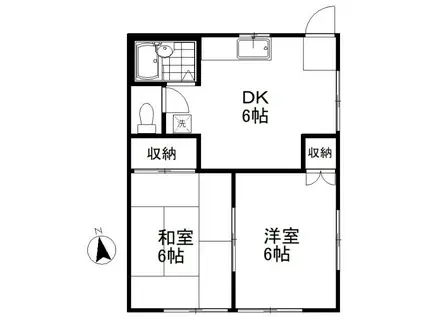 澤田ハイツ(2DK/1階)の間取り写真