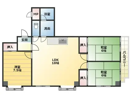 シティロイヤル近鉄下田駅前(3LDK/7階)の間取り写真