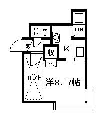 フォーエバー(ワンルーム/2階)の間取り写真