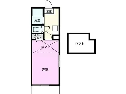 LLS リバーサイド新田A(1K/1階)の間取り写真