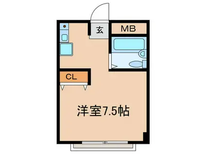 田中マンション(ワンルーム/3階)の間取り写真