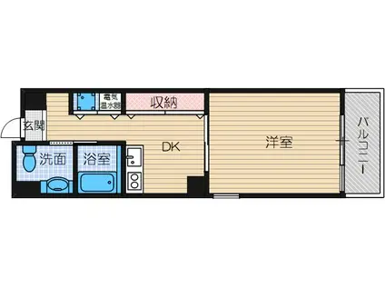 ヴェローノ茨木(1DK/3階)の間取り写真