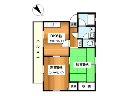 シャルム大倉山(2DK/1階)の間取り写真