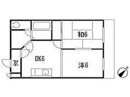 ソフィア祇園(2DK/2階)の間取り写真