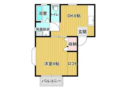 プレリットB棟(1DK/1階)の間取り写真