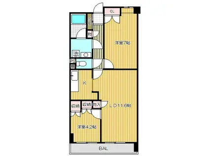 レジデンスシャルマン林試の森(2LDK/2階)の間取り写真