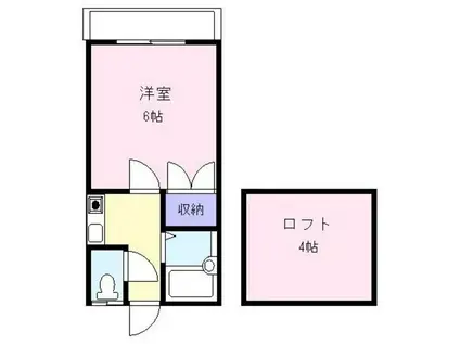 カーサフェリーズA棟(1K/2階)の間取り写真