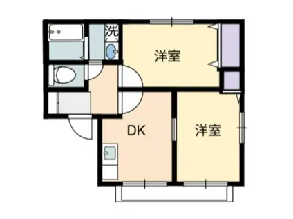 コーポきららI(2DK/1階)の間取り写真