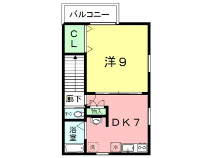 平川ハイツ(1DK/2階)の間取り写真