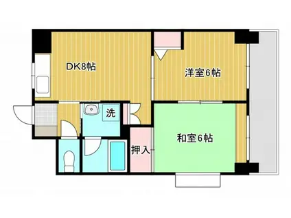 祇園ロイヤル(2DK/7階)の間取り写真