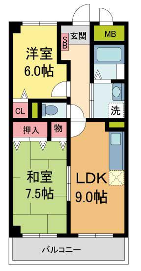 ハーティス宝塚II(2DK/2階)の間取り写真