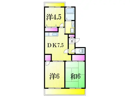 サニーハイツ清宮(3DK/1階)の間取り写真