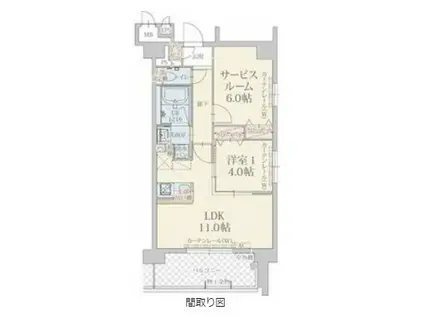 グランフォーレラグゼ博多駅南(1LDK/11階)の間取り写真