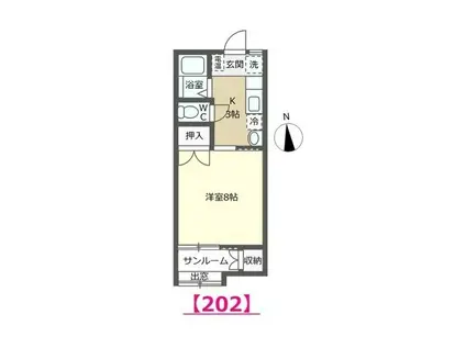 ジュニア・Y(1K/2階)の間取り写真