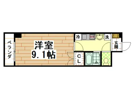 サン・ヴィレッジ(1K/3階)の間取り写真