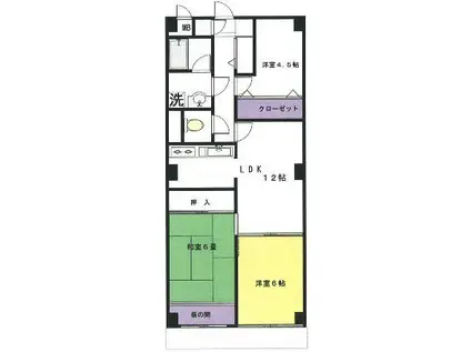 ソフィア中村橋(3LDK/6階)の間取り写真