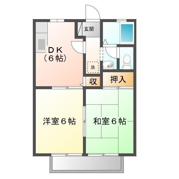 コーポさとう(2DK/1階)の間取り写真