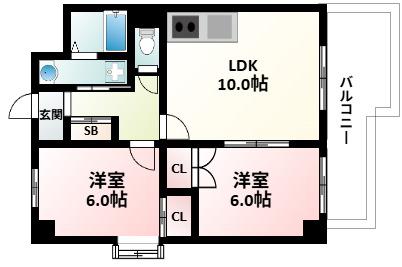 フルーブシャトー(2LDK/5階)の間取り写真