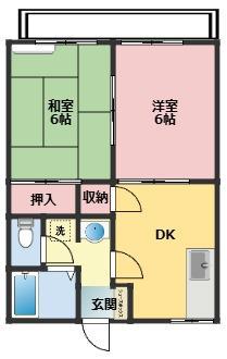 リバーサイドハイツ川島(2DK/1階)の間取り写真