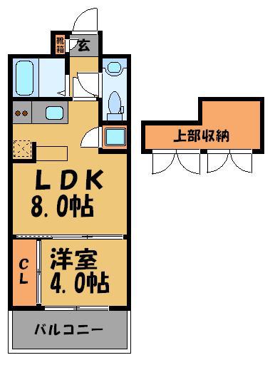 エステート・モア・天神サクセス(1LDK/5階)の間取り写真