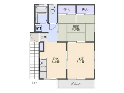 グレイス古庄(2DK/2階)の間取り写真
