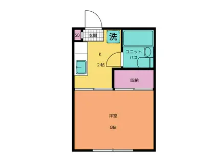 ザ・ハウス21(1K/1階)の間取り写真