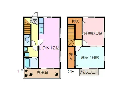 ハミングYOUハイツ(2LDK/1階)の間取り写真