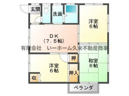 ハーベスト平山 B棟(3DK/2階)の間取り写真