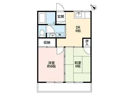 コーポ富士見(2DK/2階)の間取り写真