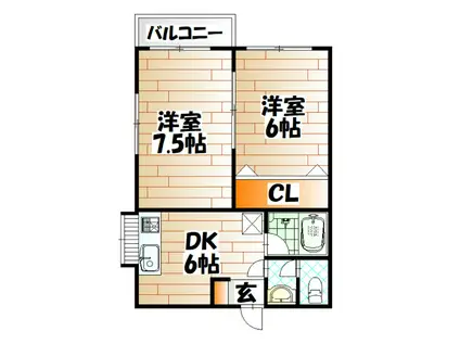 グリーンハイツ藤松B棟(2DK/2階)の間取り写真