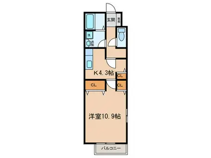 サンガーデンひかりIII A棟(1K/2階)の間取り写真
