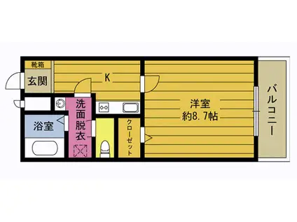 SAKURA(1K/2階)の間取り写真
