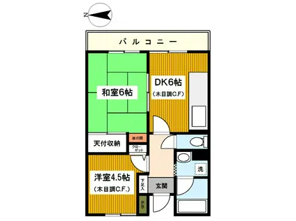第9エルム大倉山(2DK/5階)の間取り写真