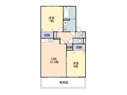リヴェールC(2LDK/1階)の間取り写真