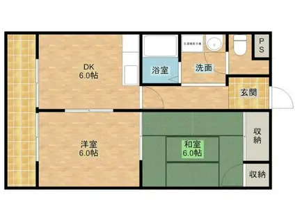 サンシャルム佐藤町(2DK/1階)の間取り写真