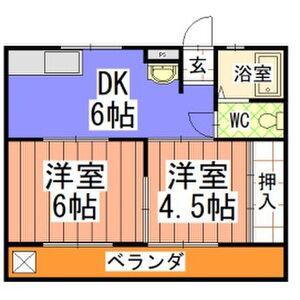 コーポ前田(2DK/1階)の間取り写真