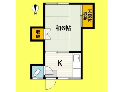 いずみ荘(1K/2階)の間取り写真