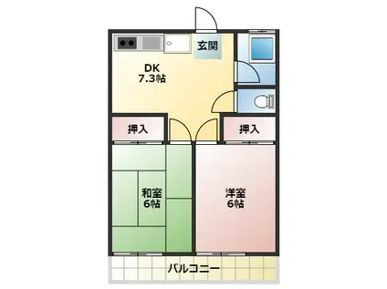 大矢部グリーンハイツ(2DK/2階)の間取り写真