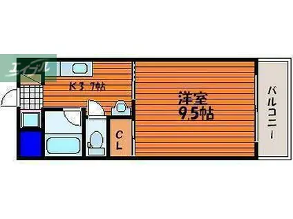 TOUEN BLDG トウエンビル(1K/9階)の間取り写真