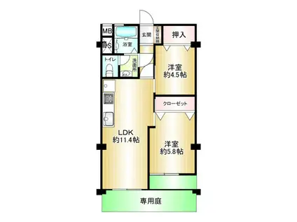 希望ヶ丘コーポラスB(2LDK/1階)の間取り写真