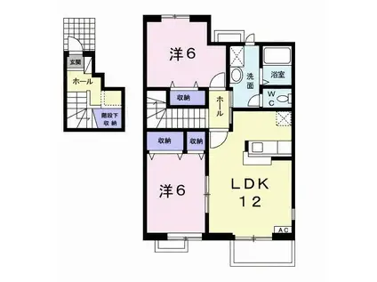 エトワールI(2LDK/2階)の間取り写真
