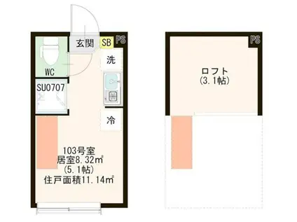 ハーモニーテラス上板橋II(ワンルーム/2階)の間取り写真
